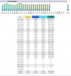 Statistika návštěvnosti SmartFóra za prosinec 2013.