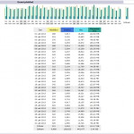 Statistika návštěvnosti fóra G300.cz za leden 2013.